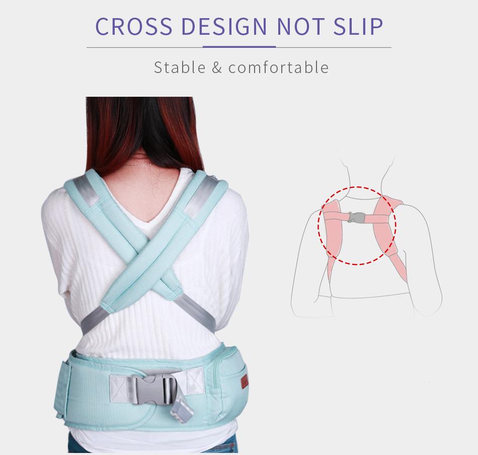 SUNVENO Baby Hip Seat Ergonomic Baby Carrier 3in1 (for Outdoor & Travel lovers)