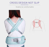SUNVENO Baby Hip Seat Ergonomic Baby Carrier 3in1 (for Outdoor & Travel lovers)